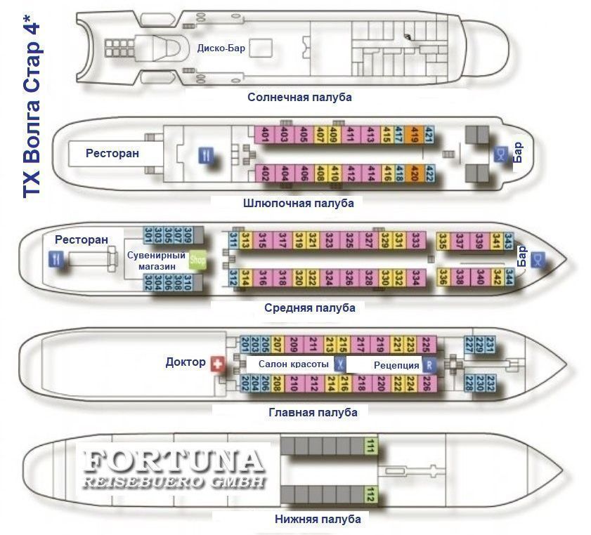 Теплоход ВОЛГА СТАР 4*, схема палуб