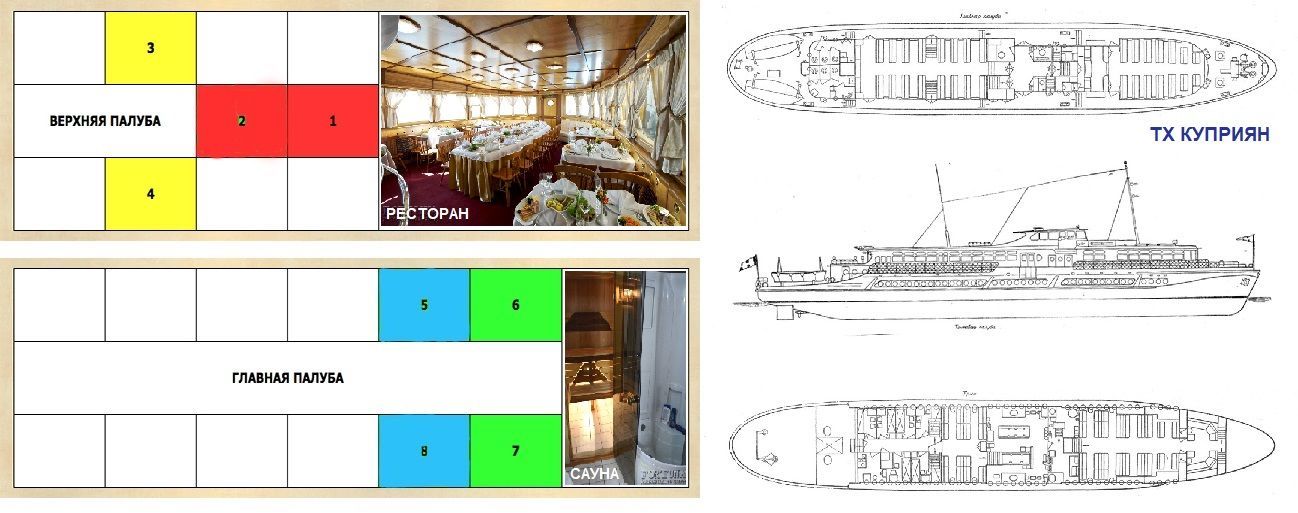 Сибирские круизы по Енисею. Теплоход-яхта Куприян VIP, схема палуб