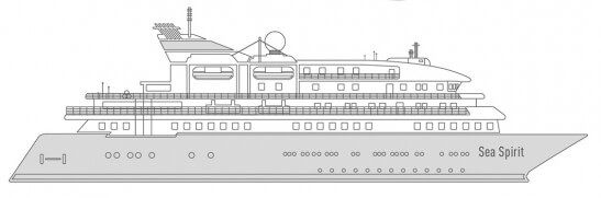 Экспедиционное судно ледового класса «Си Спирит». Схема палуб