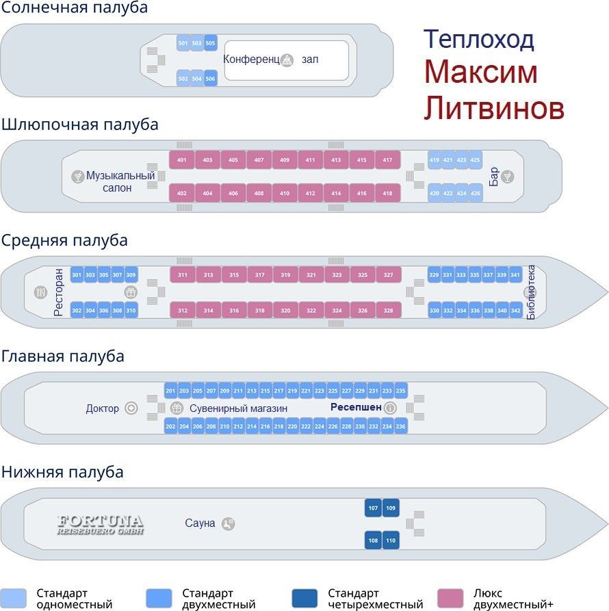 Теплоход Максим Литвинов 4*. Схема палуб