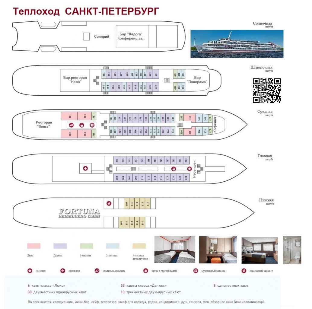 Схема теплохода САНКТ-ПЕТЕРБУРГ. Круизы по России