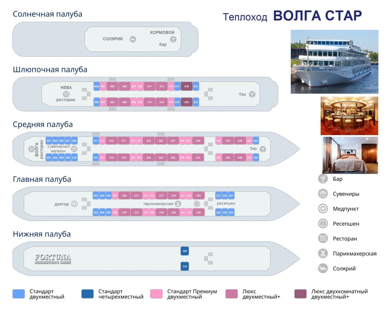 Речные круизы. Тх Волга Стар, схема палуб и план кают